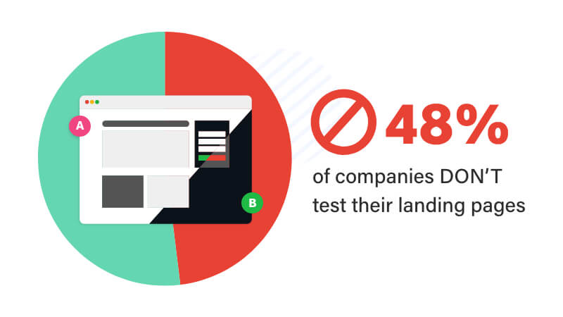 Landing-page-tests-1.jpg