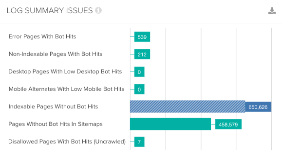log-summary-issues-deepcrawl-5e3a9ec3262ef.png