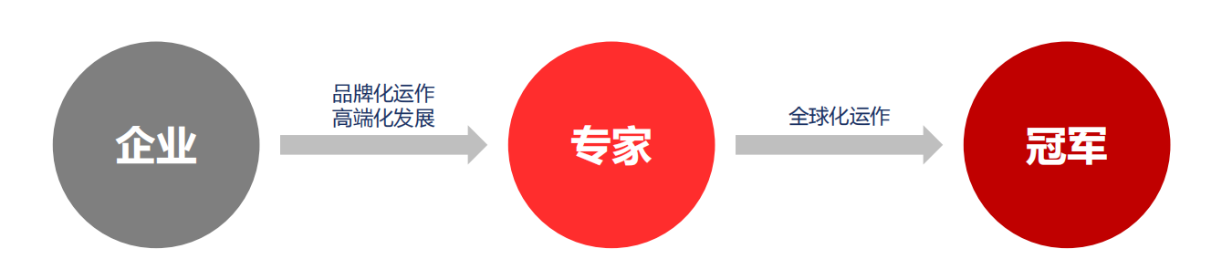 有料案例-C创想光电-4.png