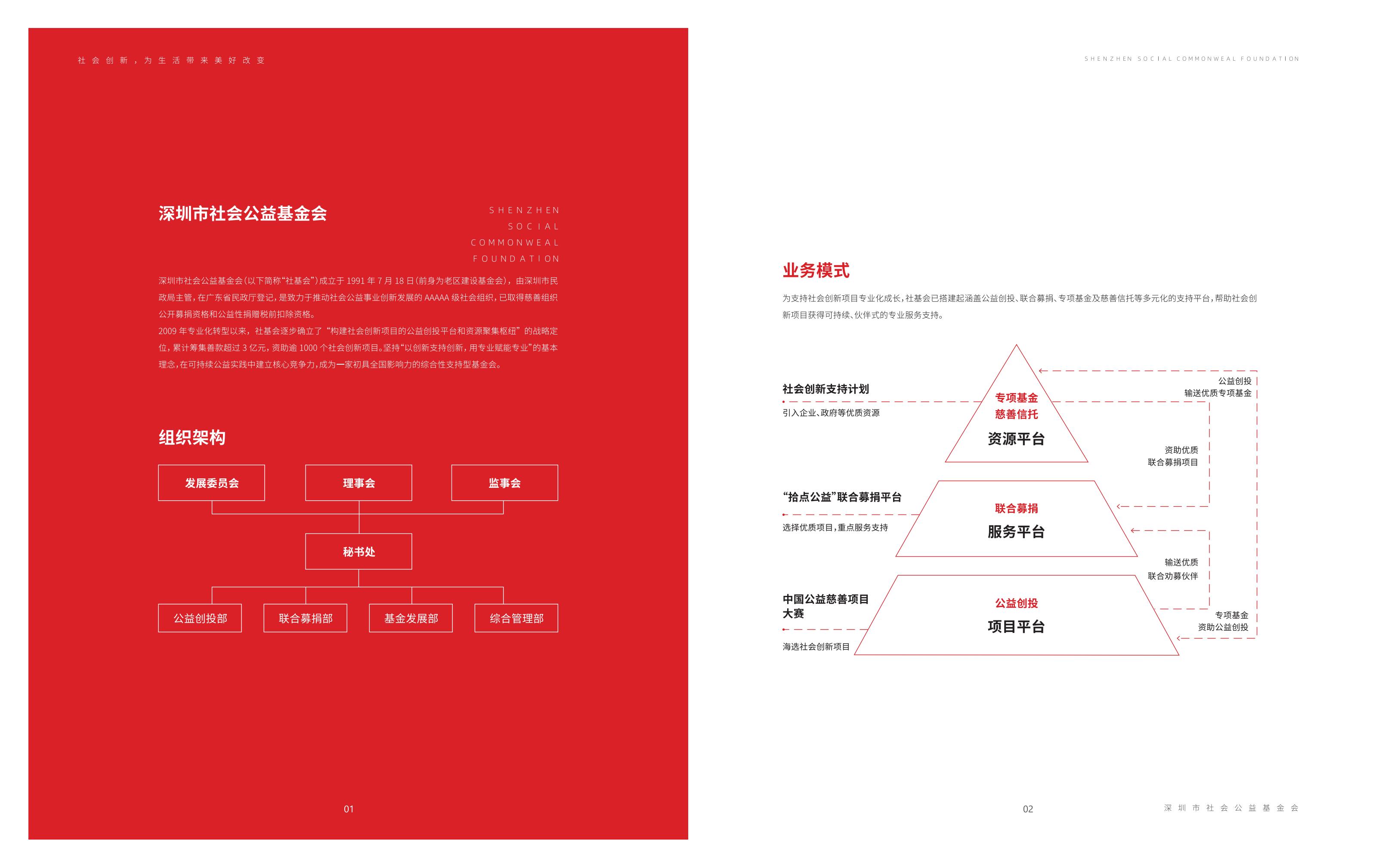 深圳品牌策划公司-深圳市社会公益基金会品牌设计