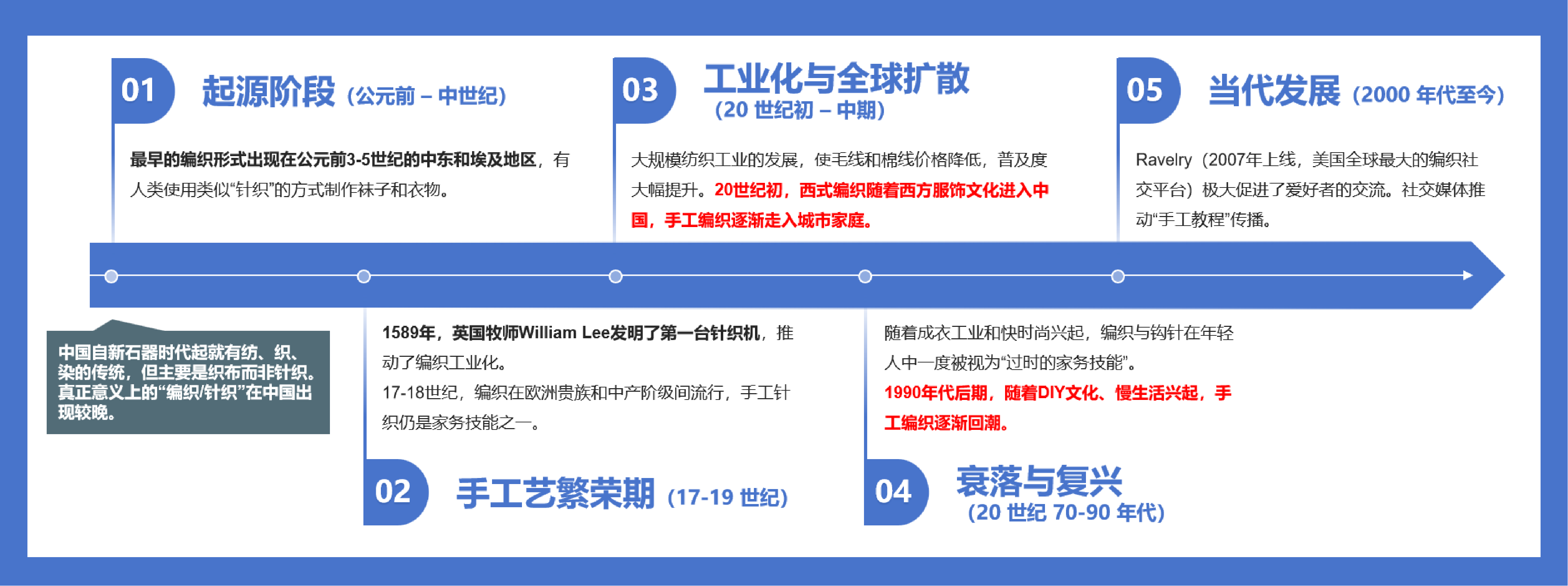 三岱玛特拉菲草_行业洞察分析@有料全案策划.png