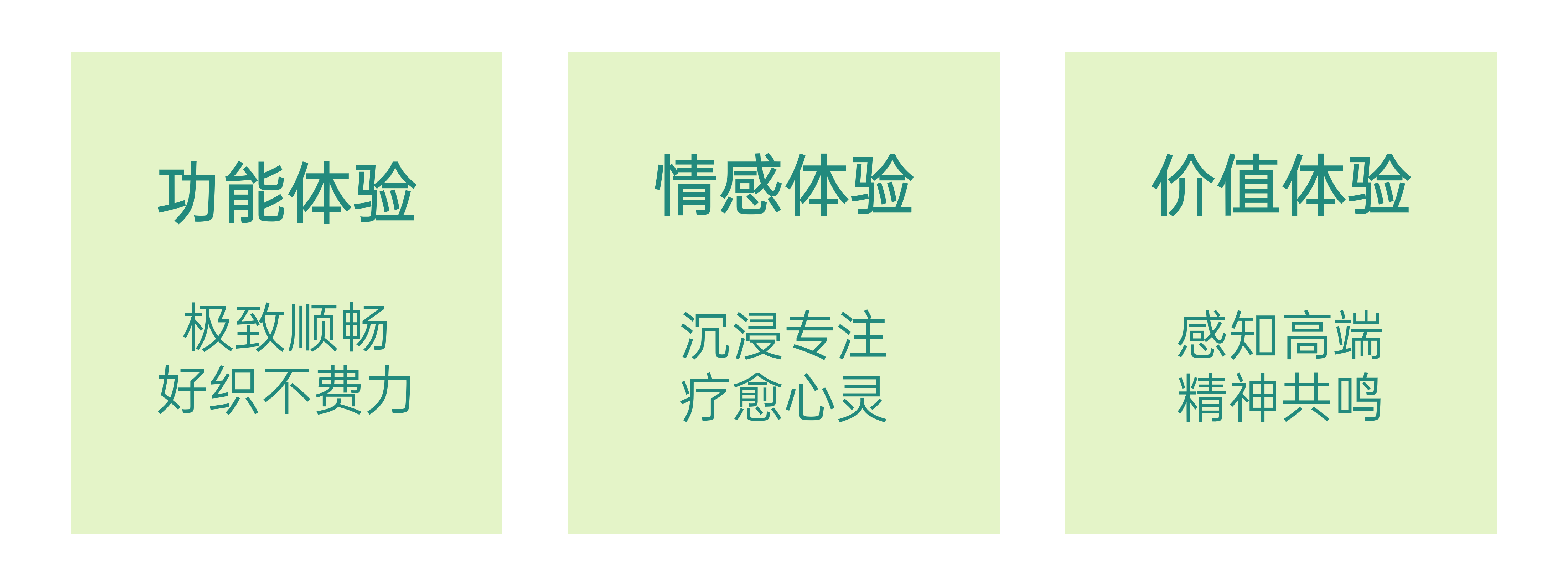 三岱玛特拉菲草_品牌体验打造@有料全案策划.png