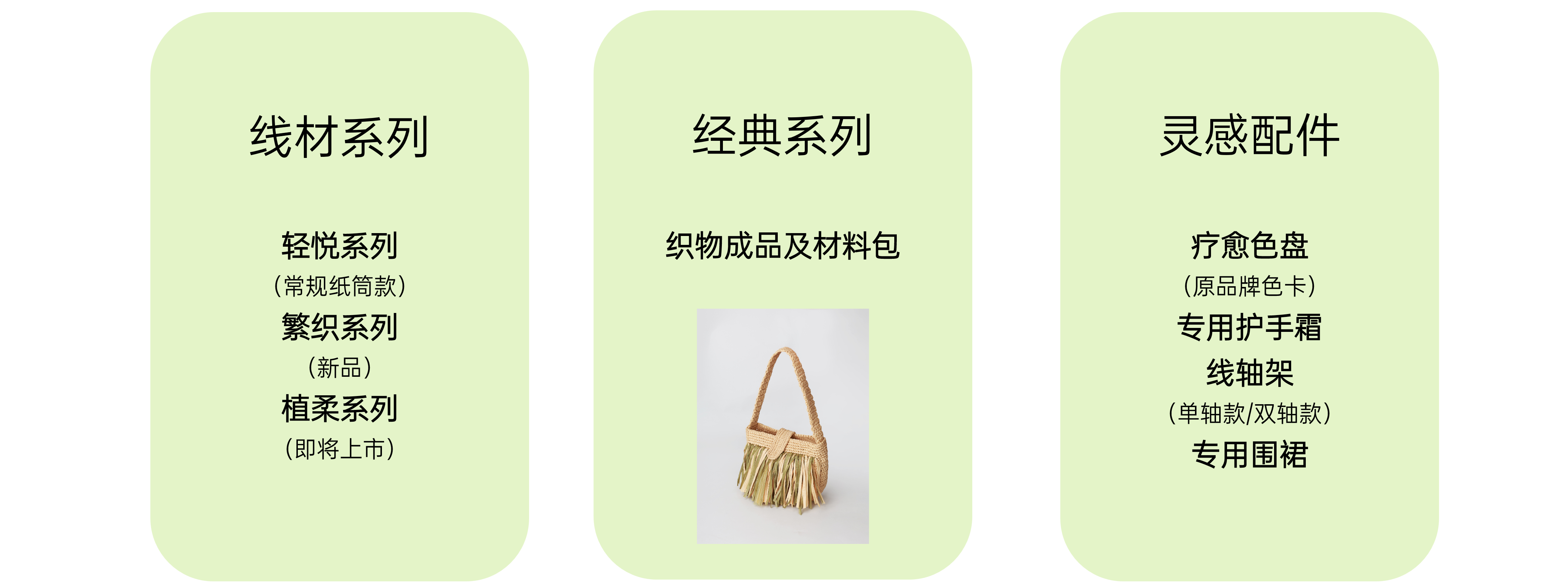 三岱玛特拉菲草_产品策划@有料全案策划.png